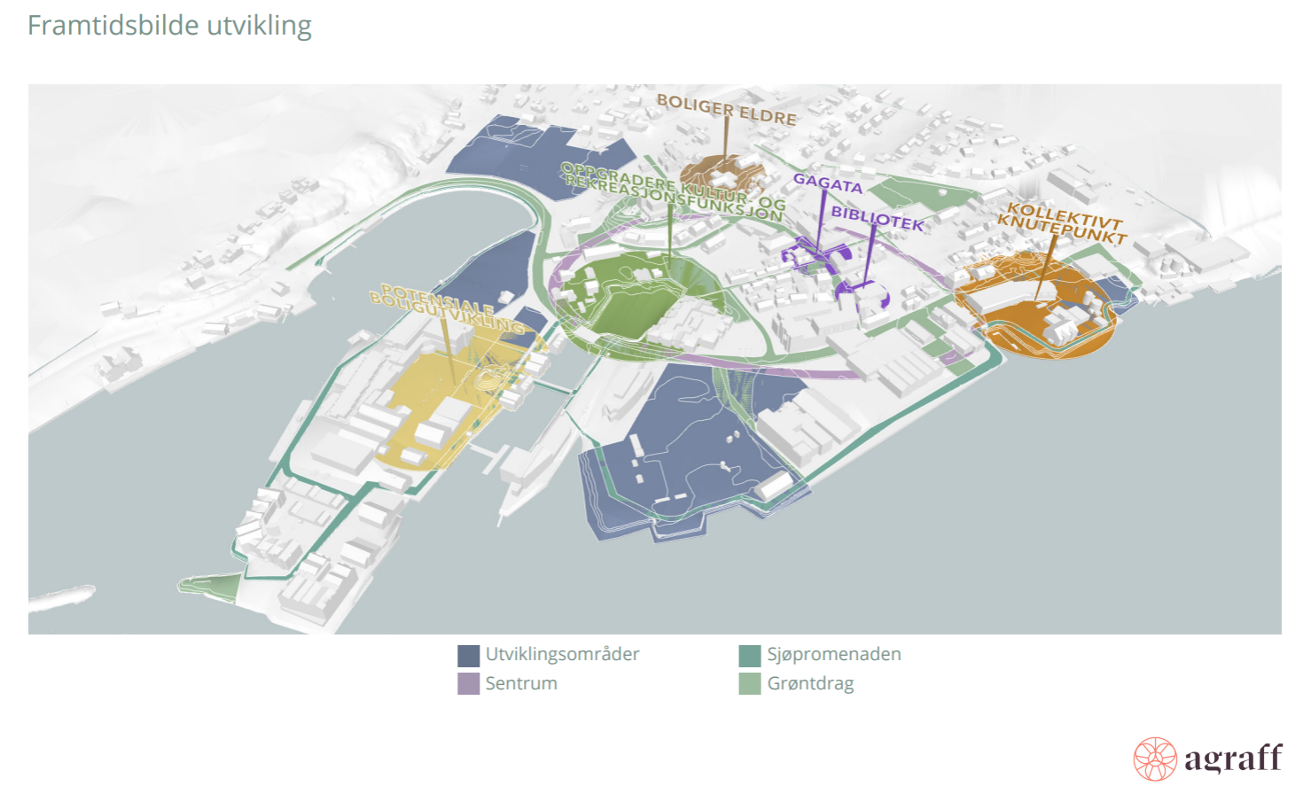 Planverksted Nærøysund: Hva vil vi med Rørvik?